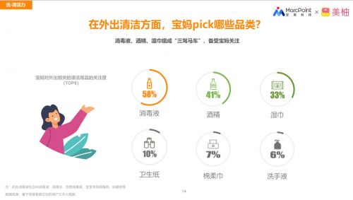 五一出游人次或達(dá)2億 防護(hù)三件套成標(biāo)配 小鹿、美柚聯(lián)手守護(hù)公眾健康